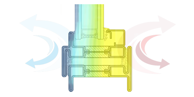 OS2 Frame Thermal Performance